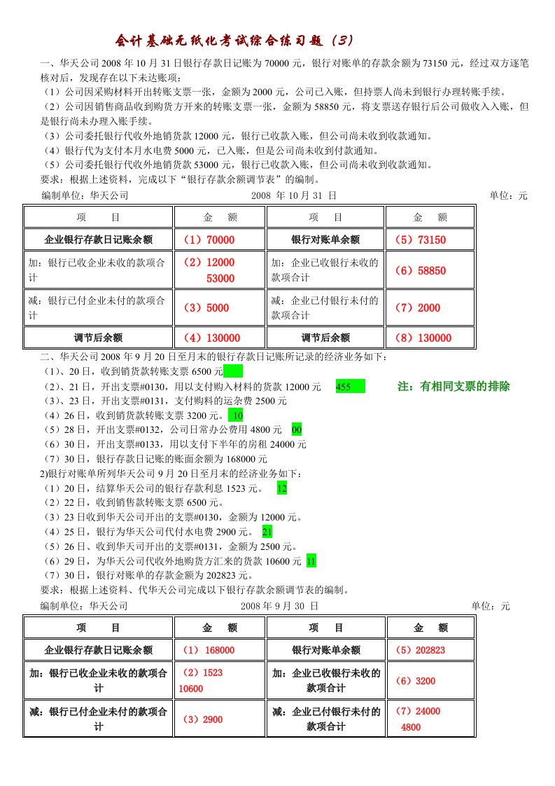 会计基础银行存款余额调节表及答案[1](1)