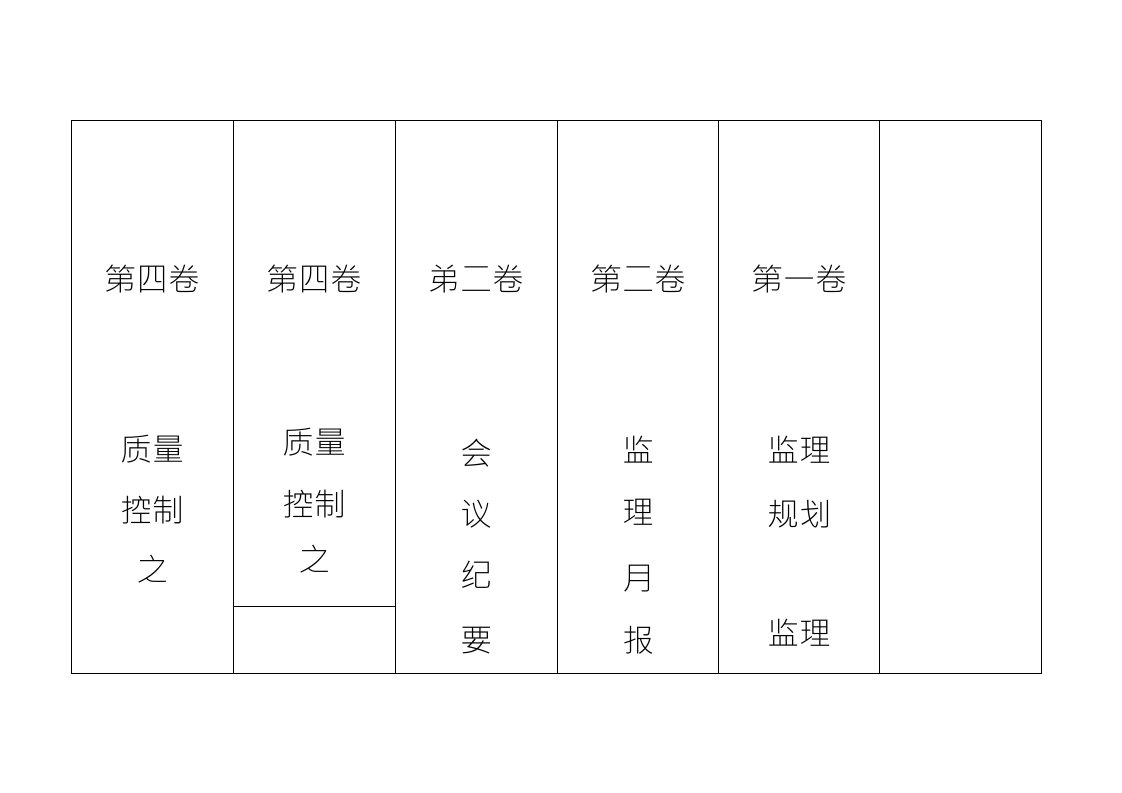 监理资料档案盒标签目录