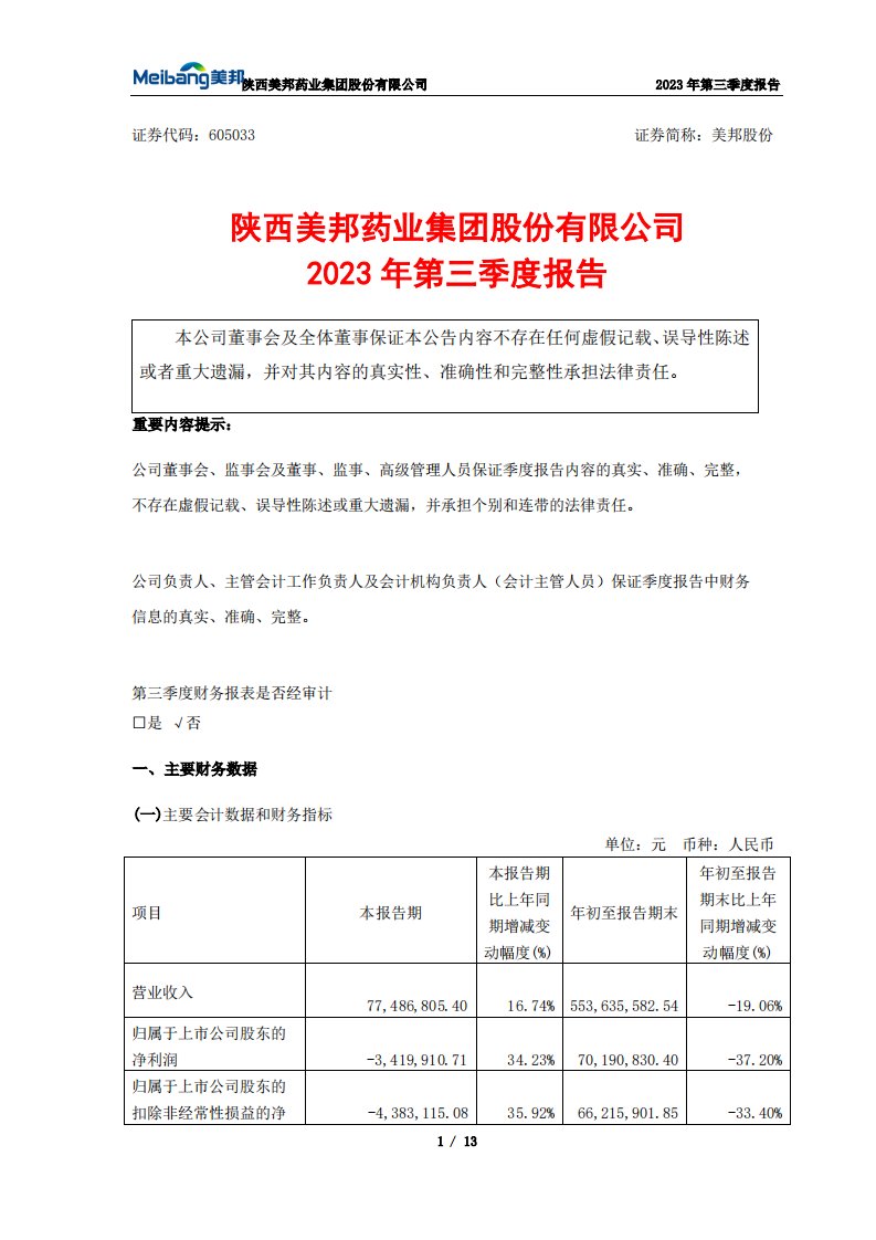 上交所-陕西美邦药业集团股份有限公司2023年第三季度报告-20231025