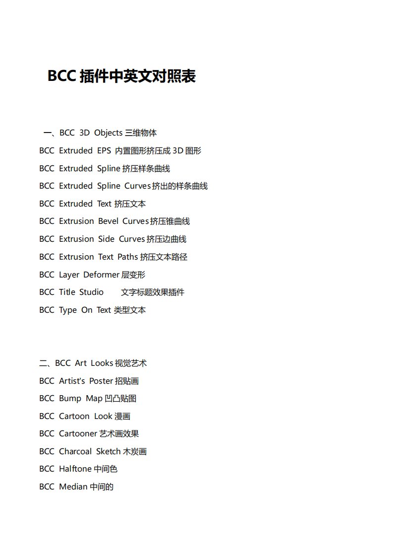 AePr视觉特效和转场BCC插件包Continuum插件中英文对照表