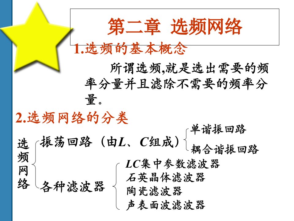 高频电子线路(第五版)-第二章-选频网络