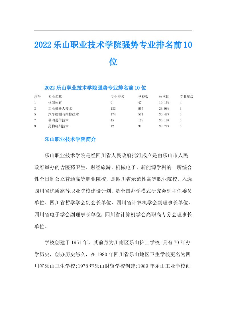 乐山职业技术学院强势专业排名前10位