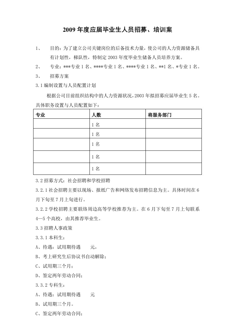 某年度应届毕业生人员招募、培训案