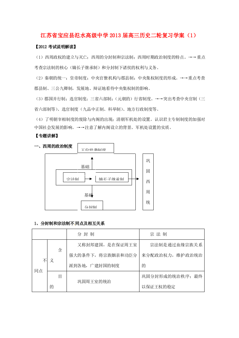 江苏省宝应县氾水高级中学2013届高三历史二轮复习学案（1）