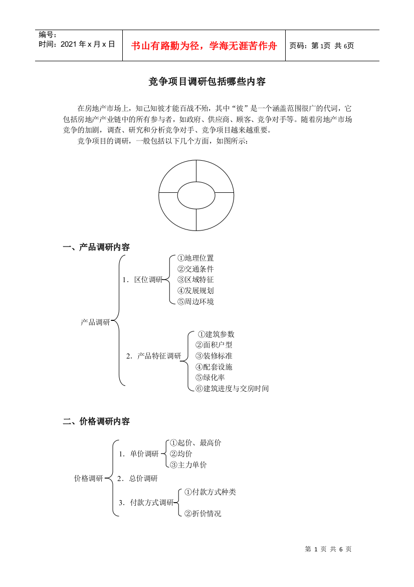 竞争项目调研包括哪些内容