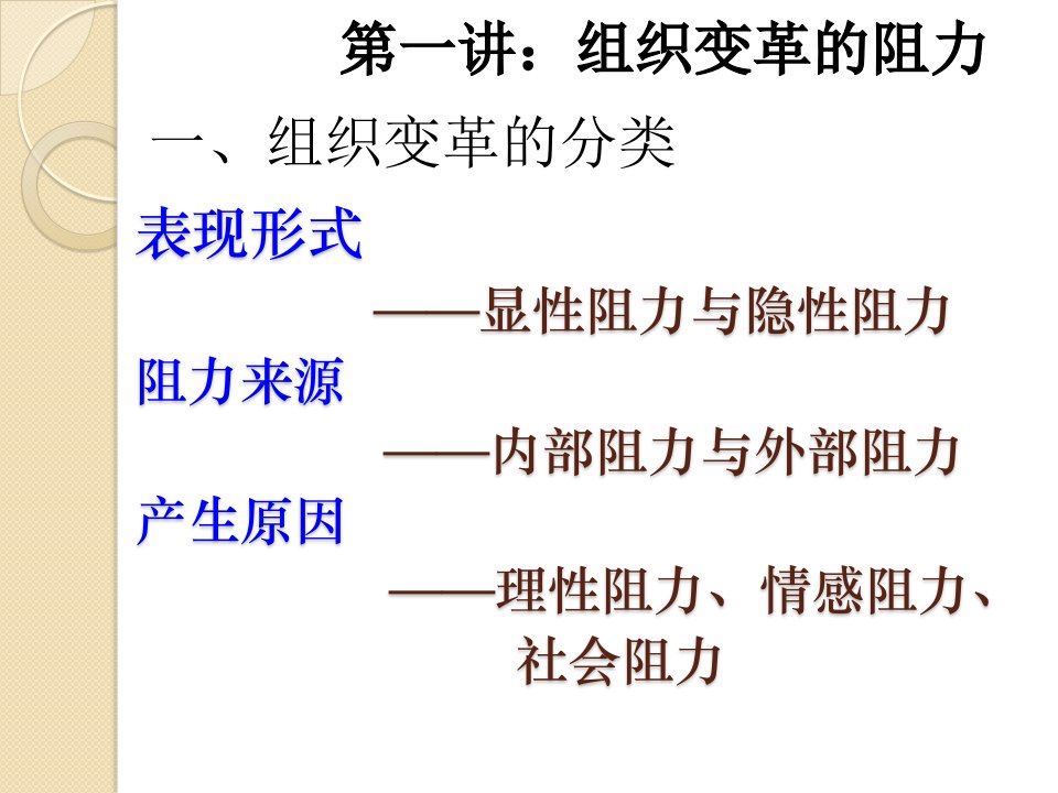 组织变革的有效管理ppt课件