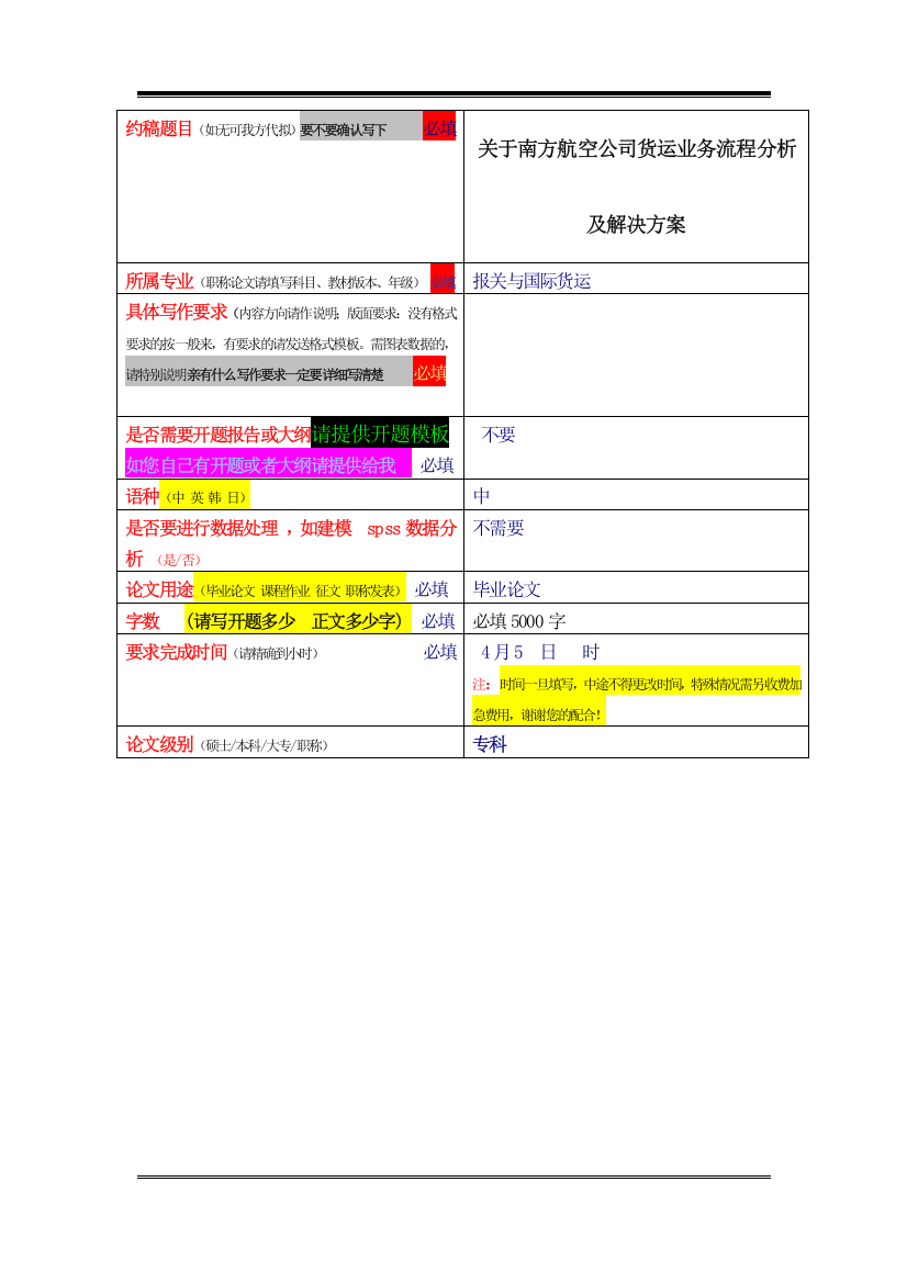 陌染蜜初论文约稿申请表