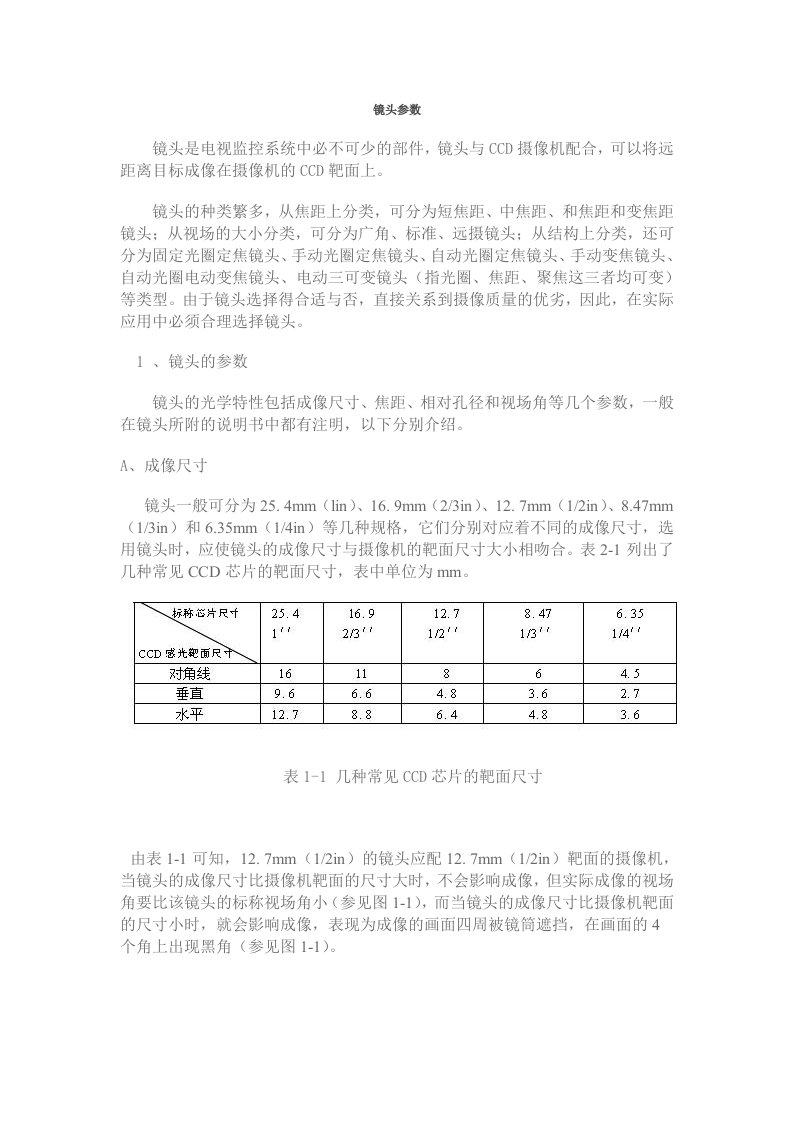 摄像机镜头参数解析