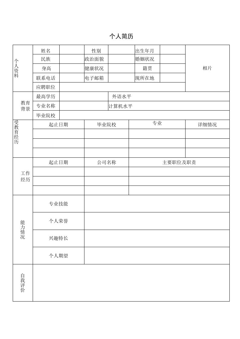 【HR精选】个人应聘简历表格模板