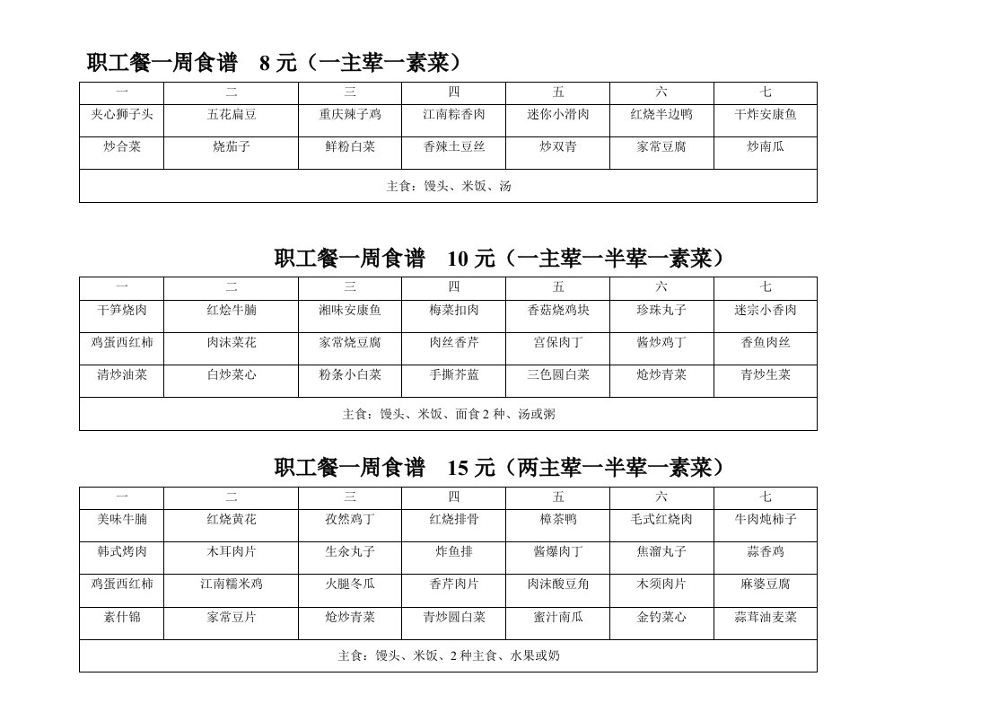 职工餐一周食谱