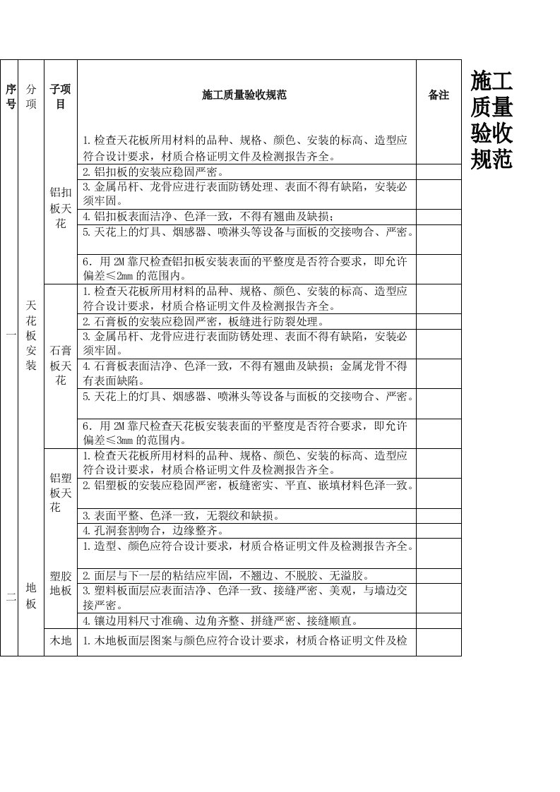 施工质量验收规范