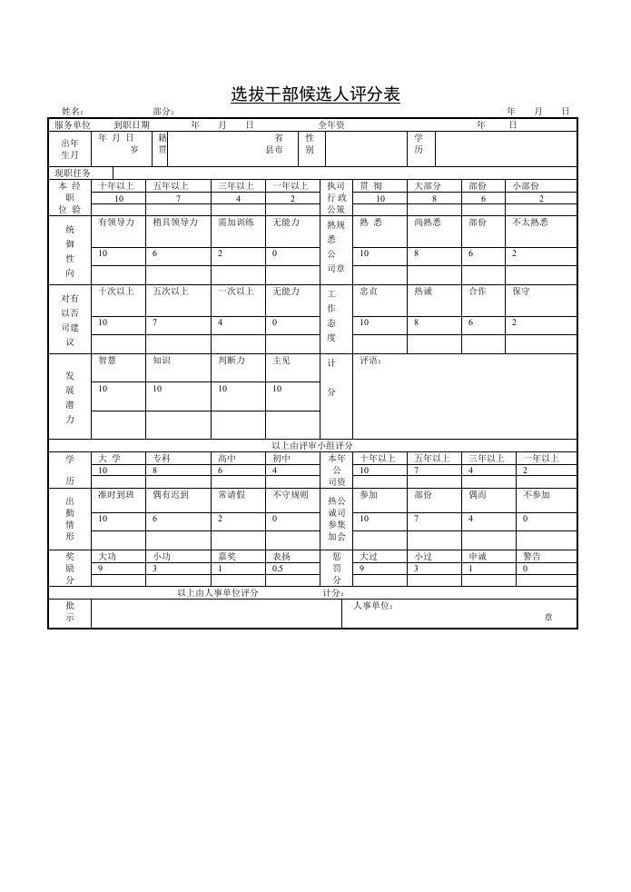 选拔干部候选人评分表[002]