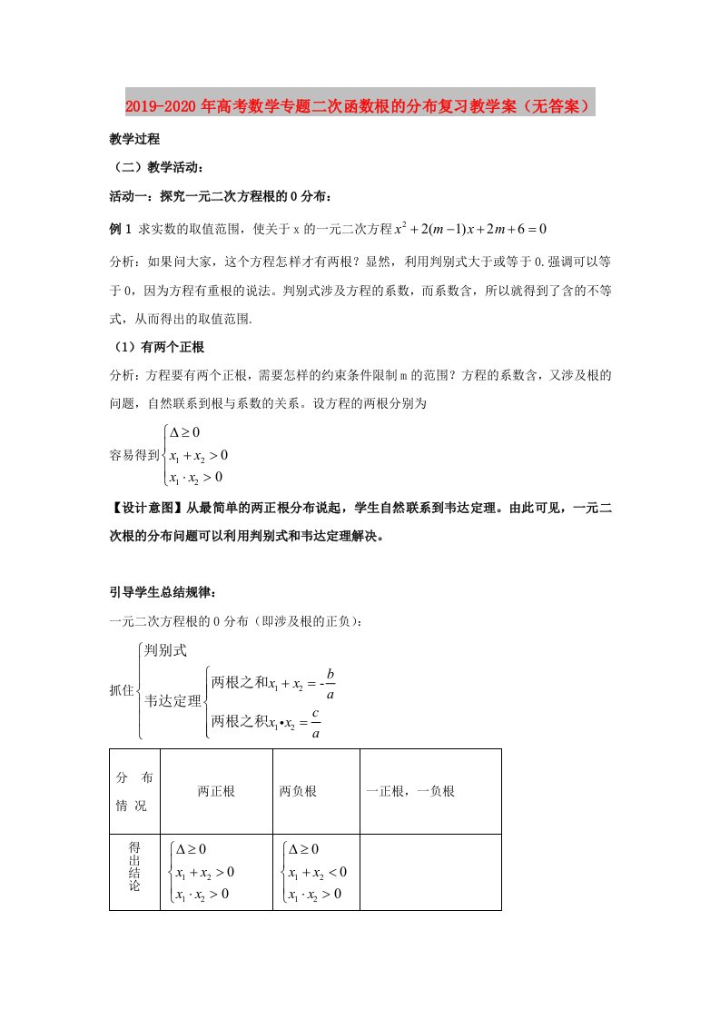 2019-2020年高考数学专题二次函数根的分布复习教学案（无答案）