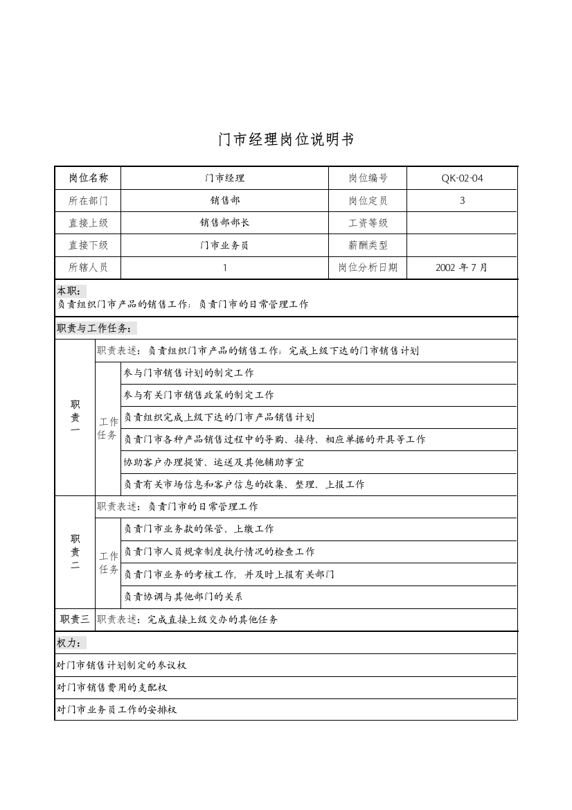 乾坤木业公司门市经理岗位说明书