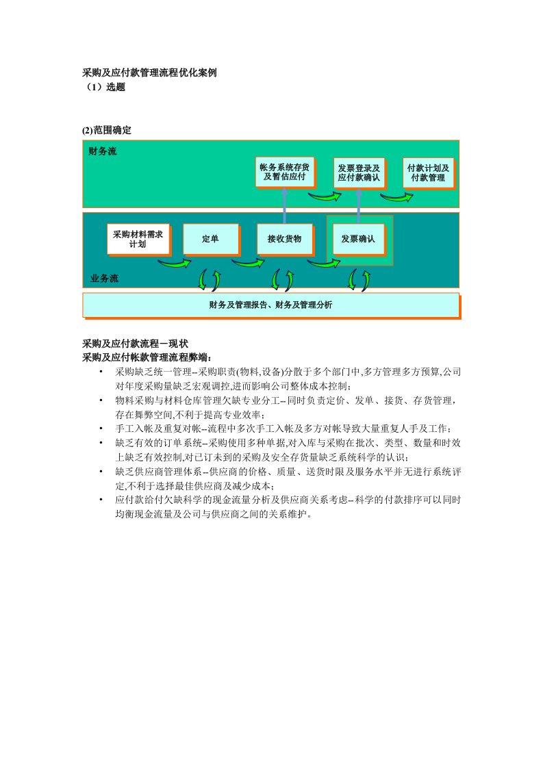 采购及应付款管理流程优化案例