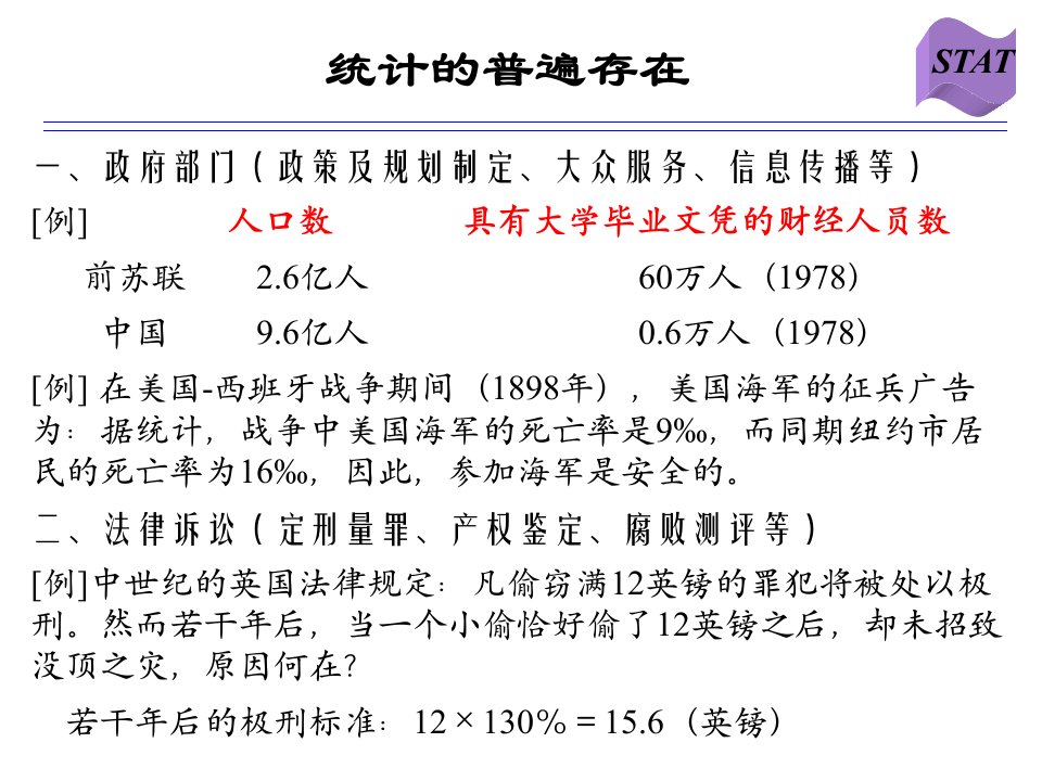 江西财经大学统计学第1章数据与统计学ppt课件