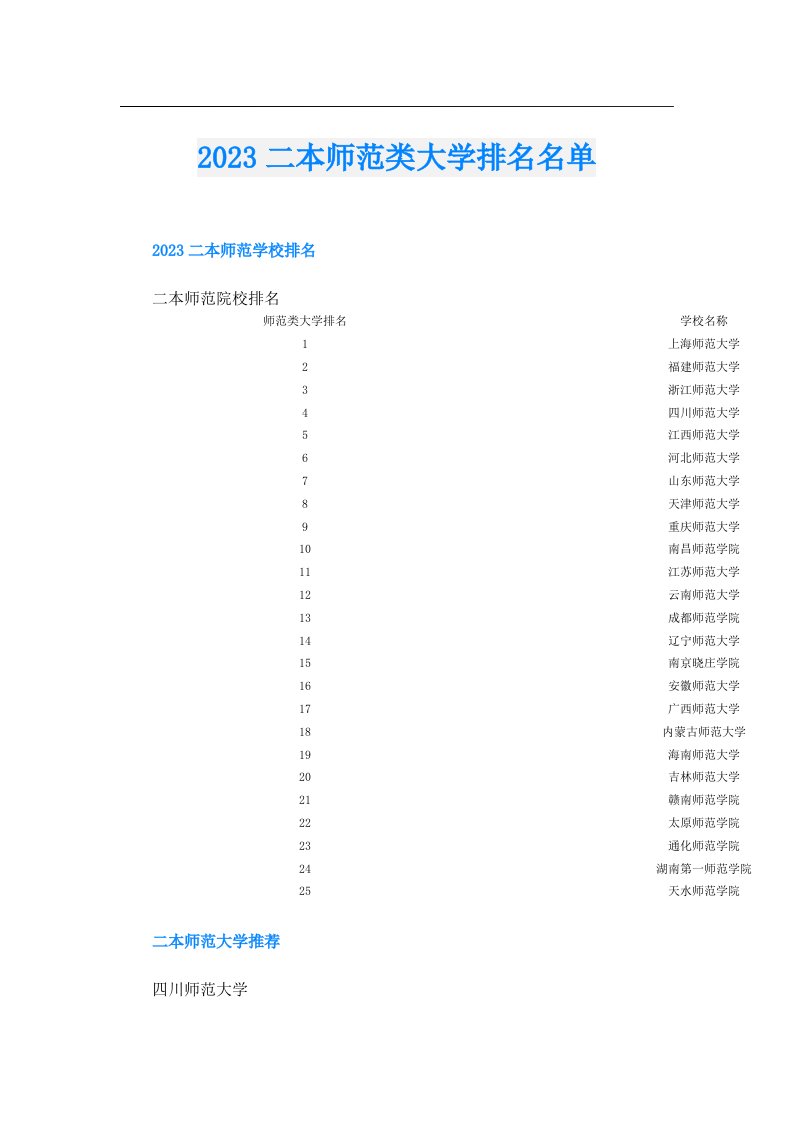 二本师范类大学排名名单