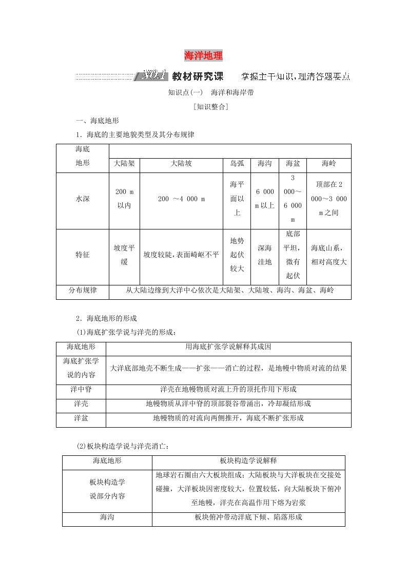 （江苏专用）2020版高考地理一轮复习