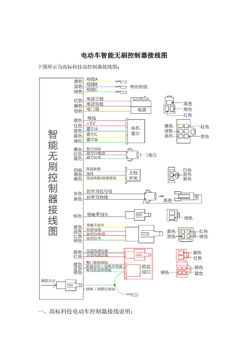 电动车智能无刷控制器接线图