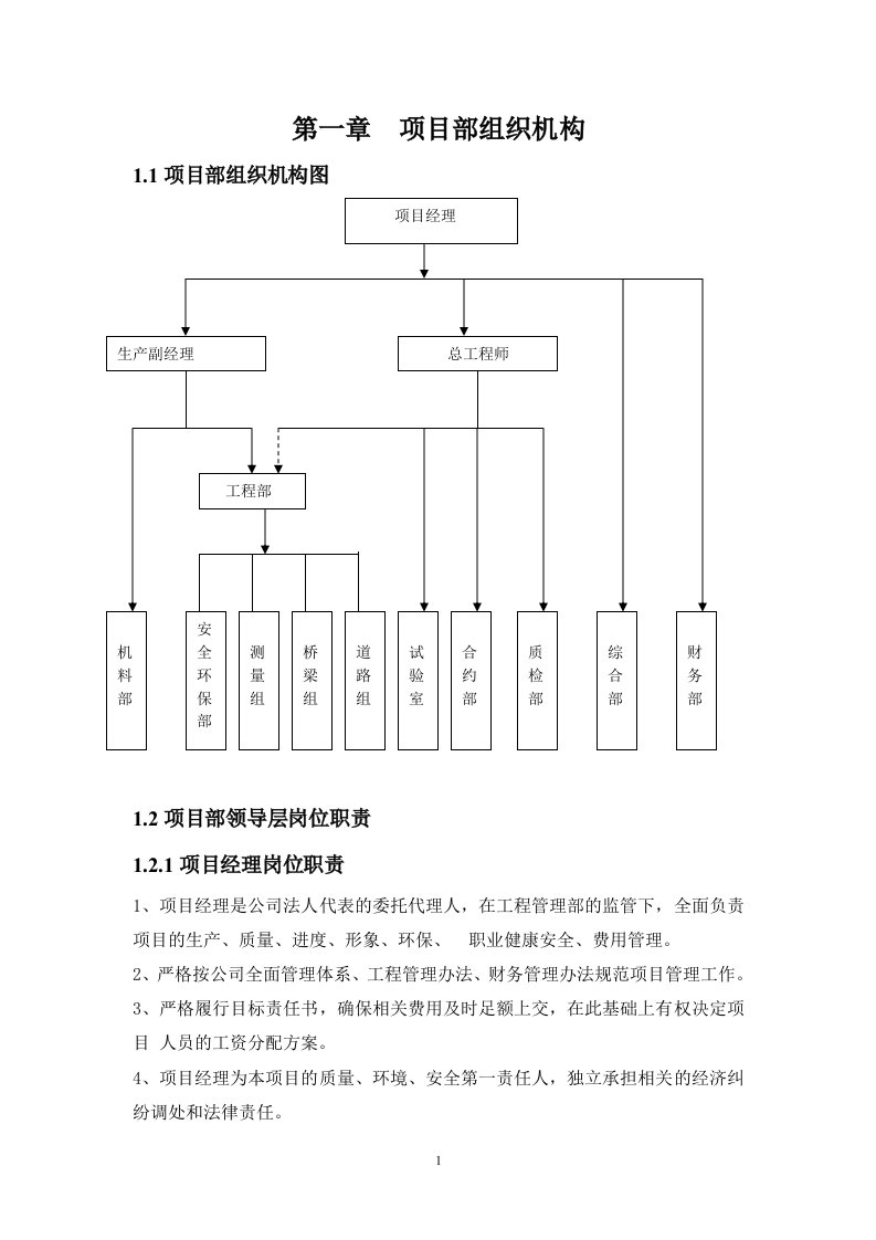 项目部组织机构及岗位职责