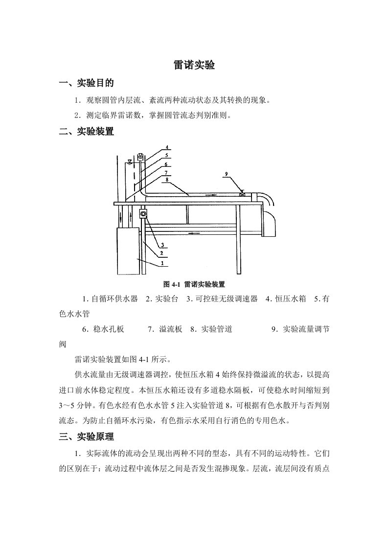 雷诺实验报告