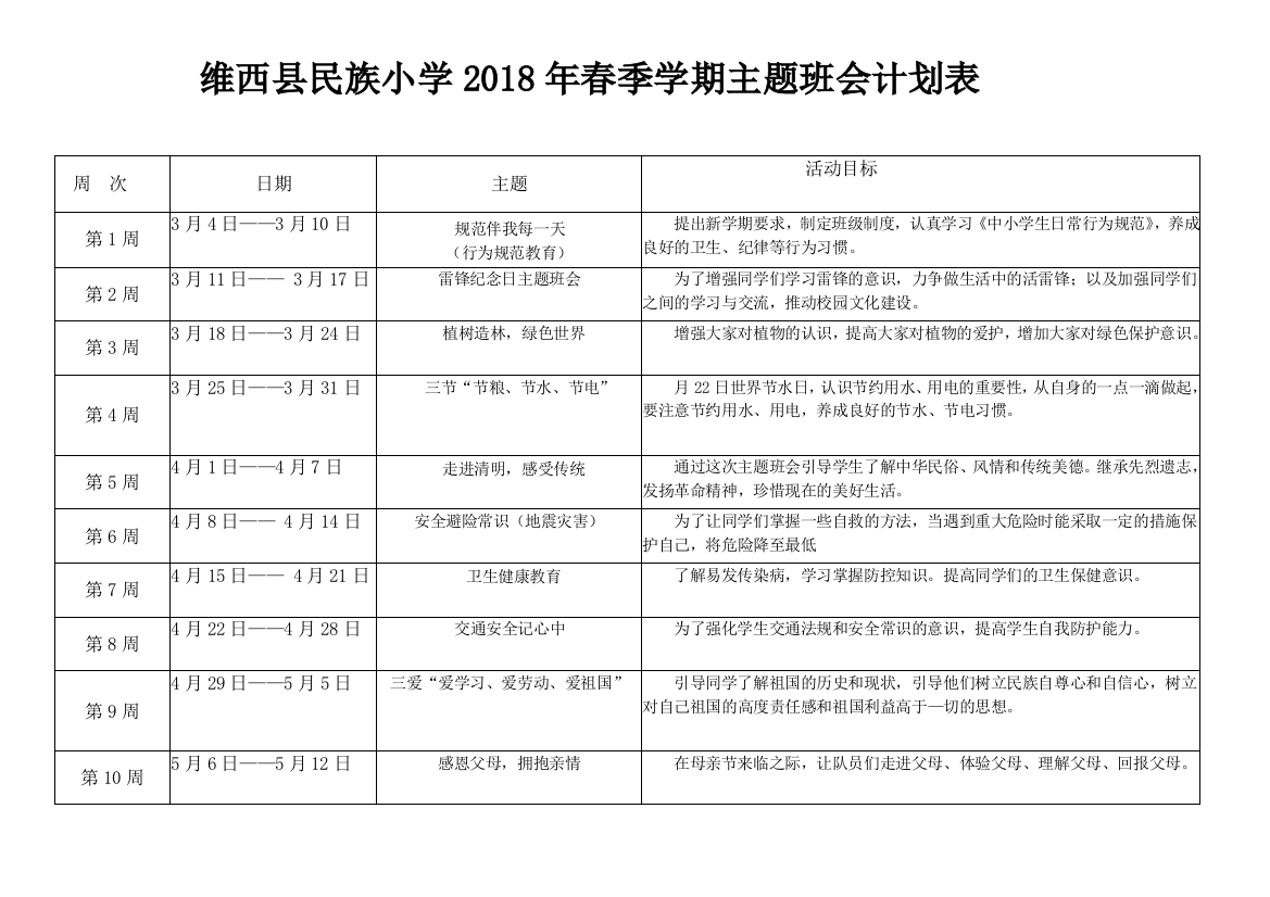 2018年春季学期主题班会计划表