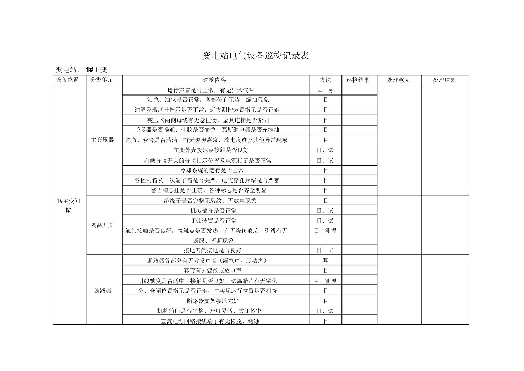 变电站巡检记录表