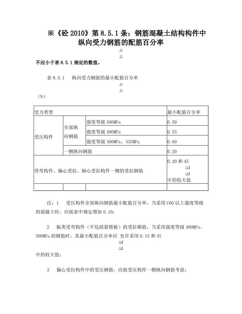 梁、板、柱、墙肢配筋率超详细统计