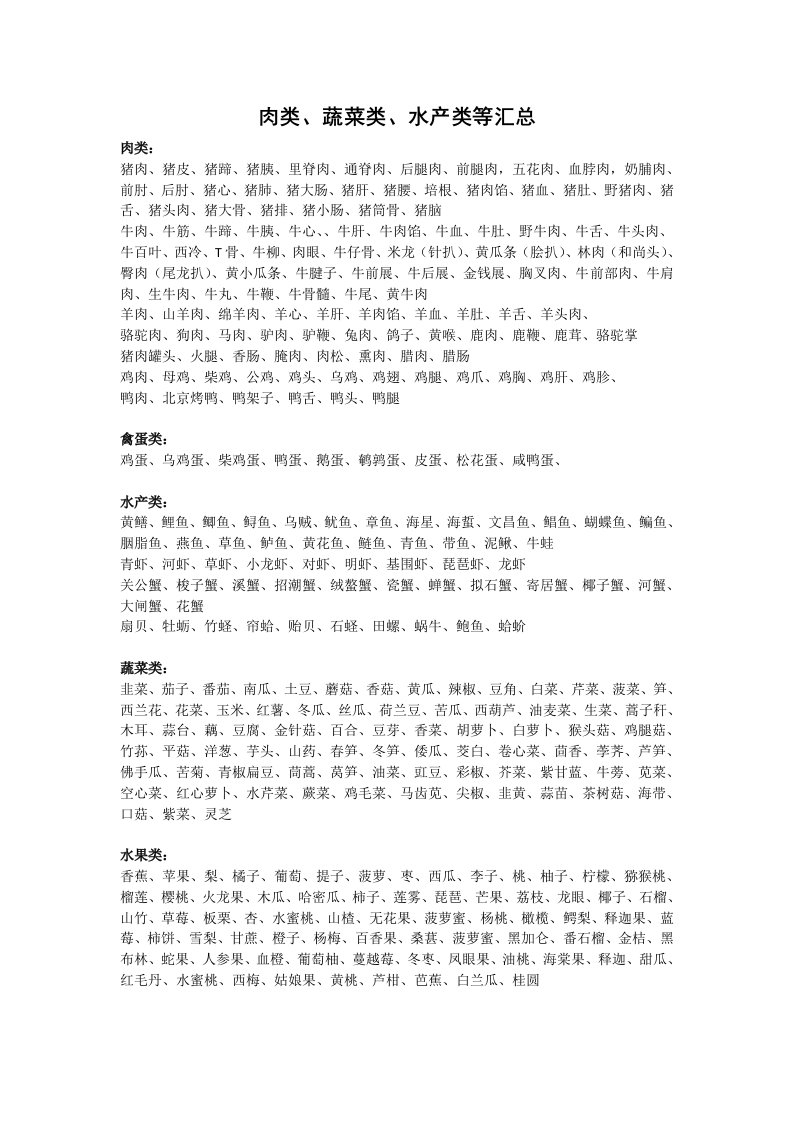 肉类、水果、蔬菜名称汇总