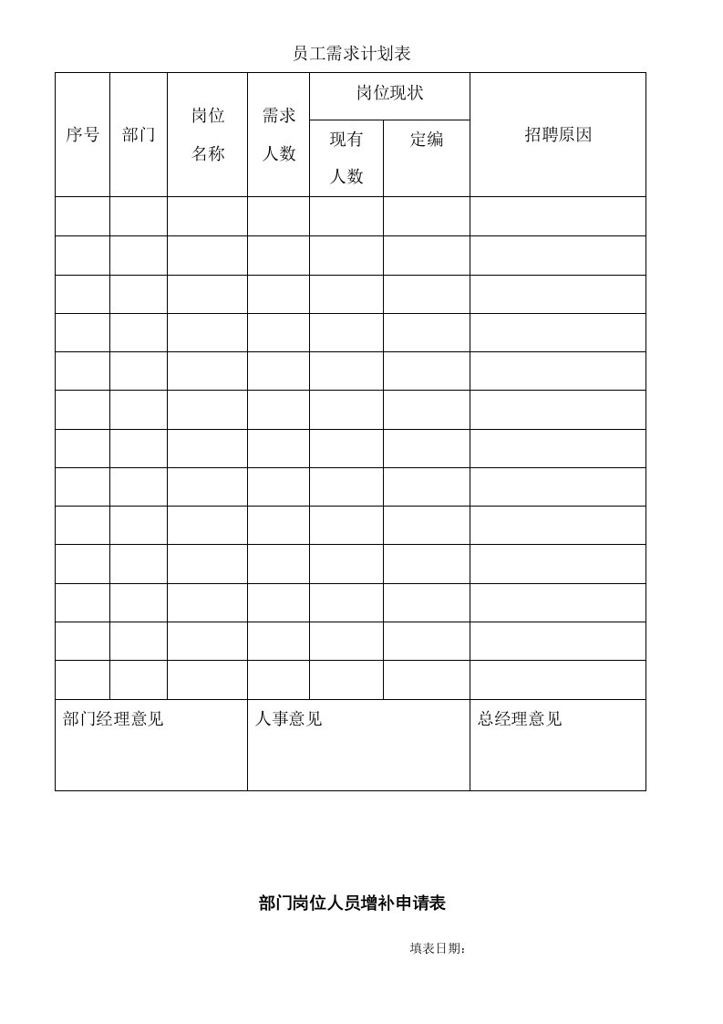 人事制度表格-人事表单