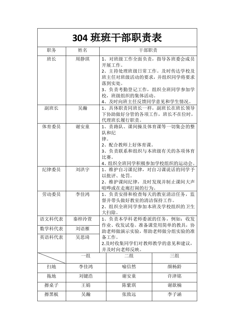 《班干部表格》word版