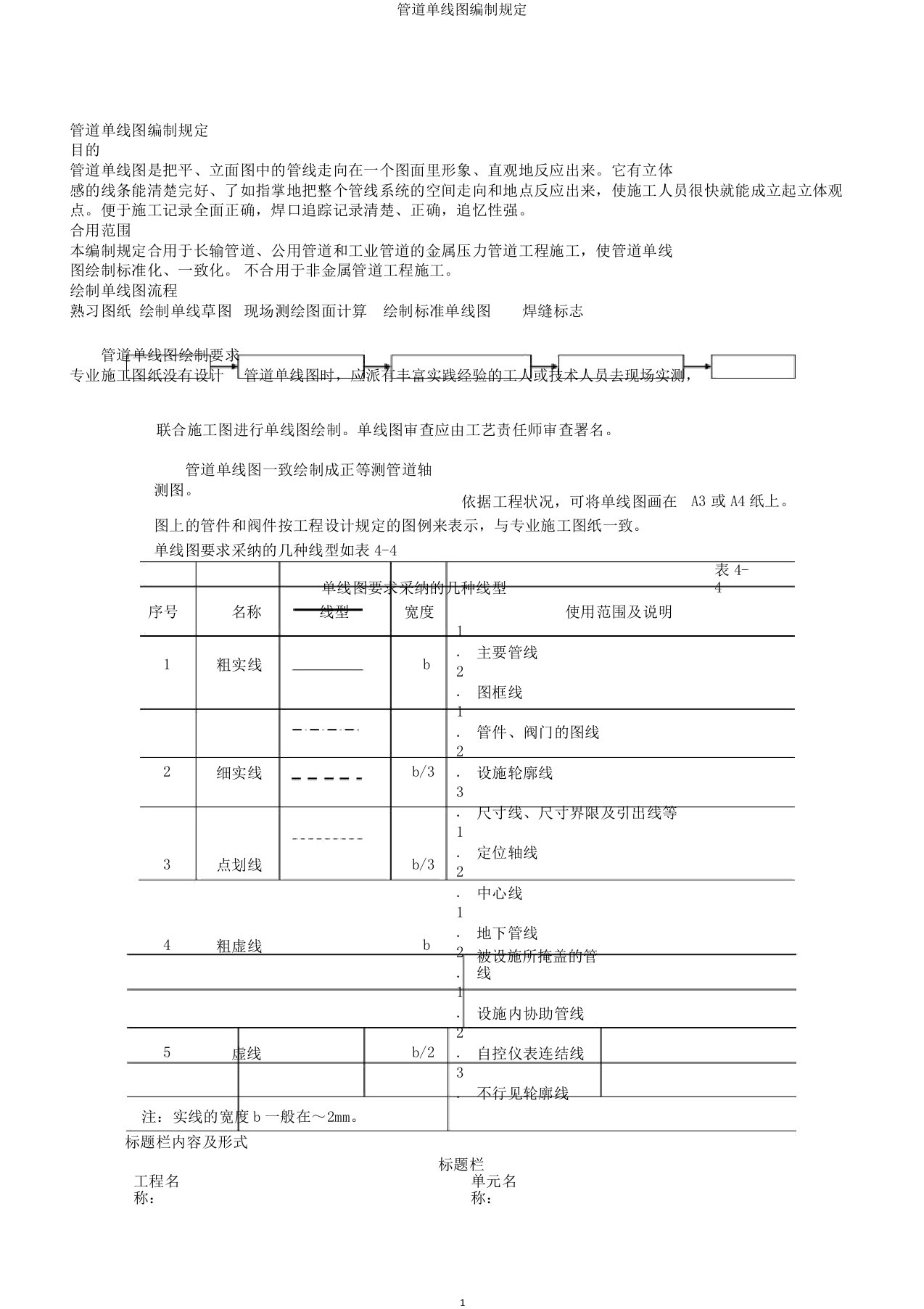 管道单线图编制规定