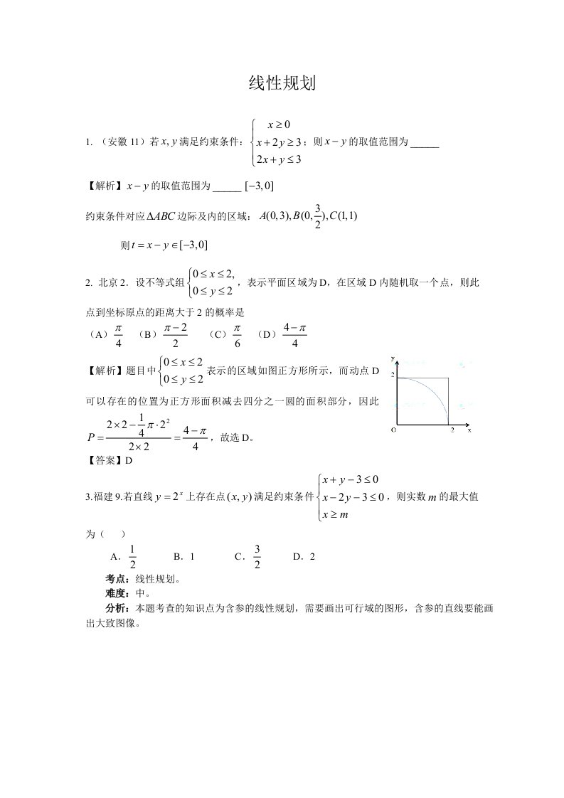 高考题分类线性规划