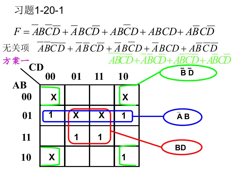 王琳数字逻辑与数字系统习题一章