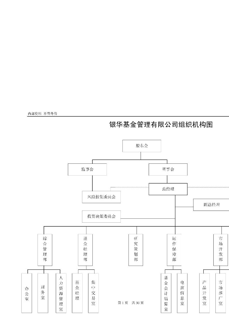 股权投资基金企业年度报告