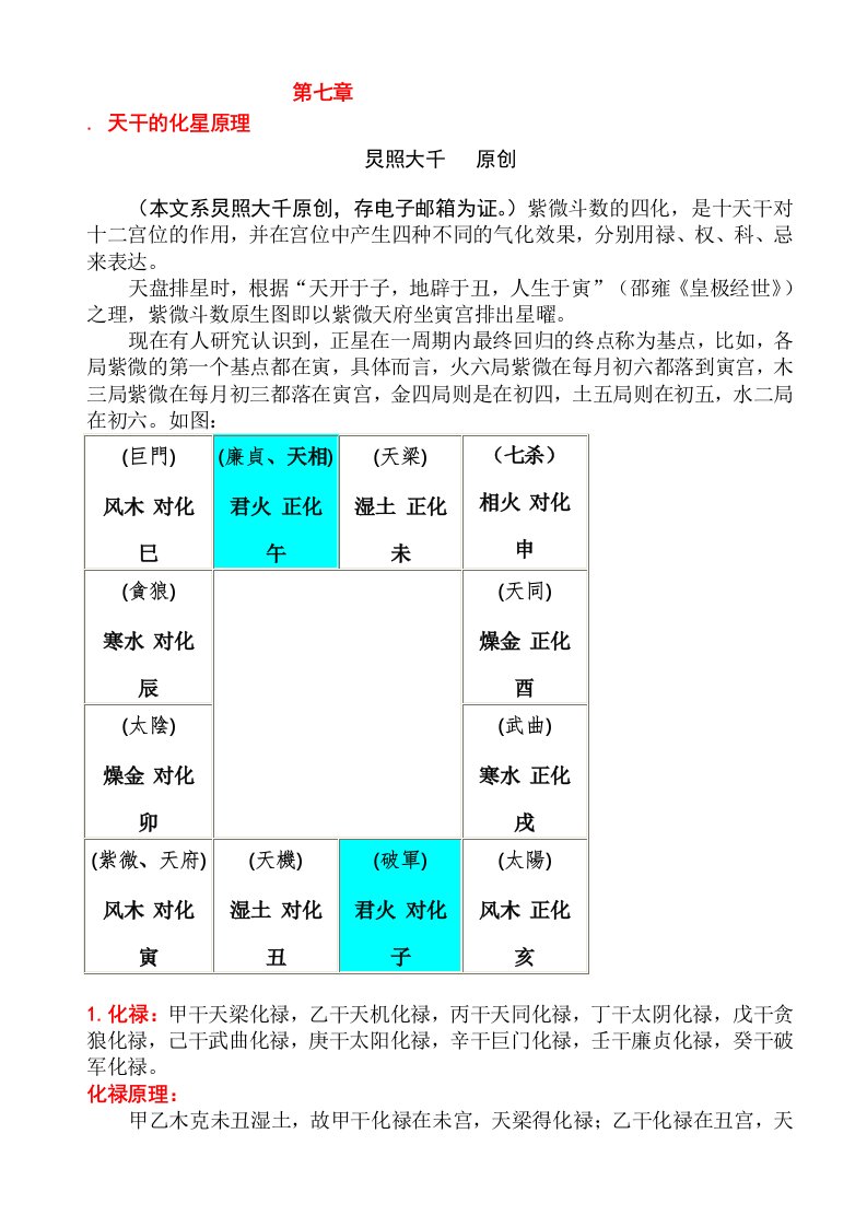 紫微斗数---天干的化星原理