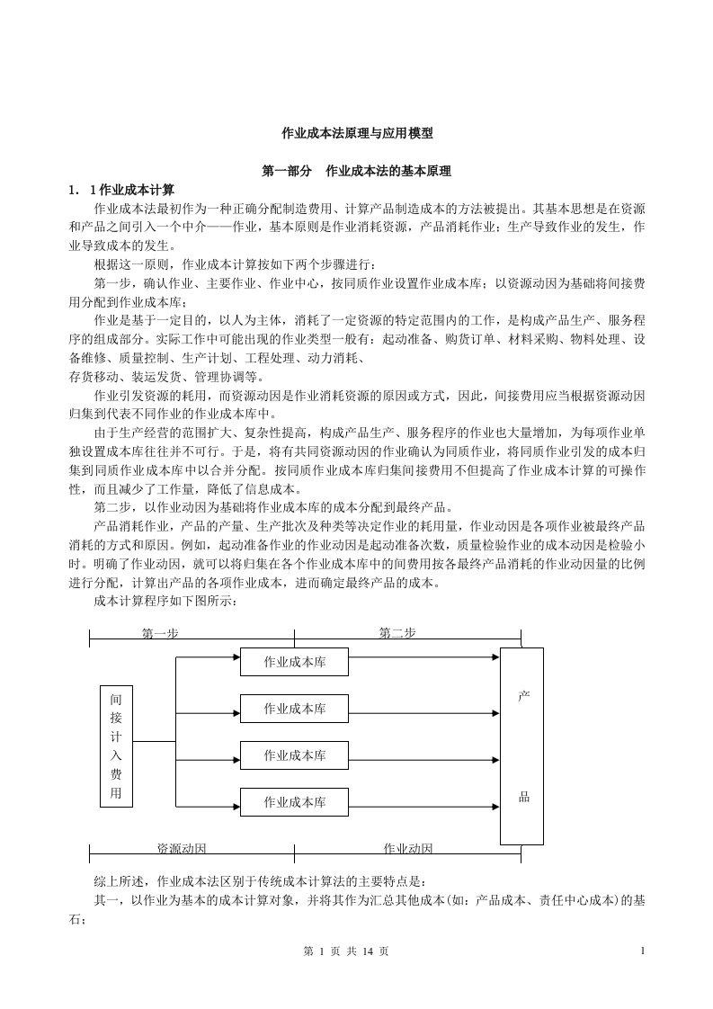 【管理精品】作業成本法原理與應用模型