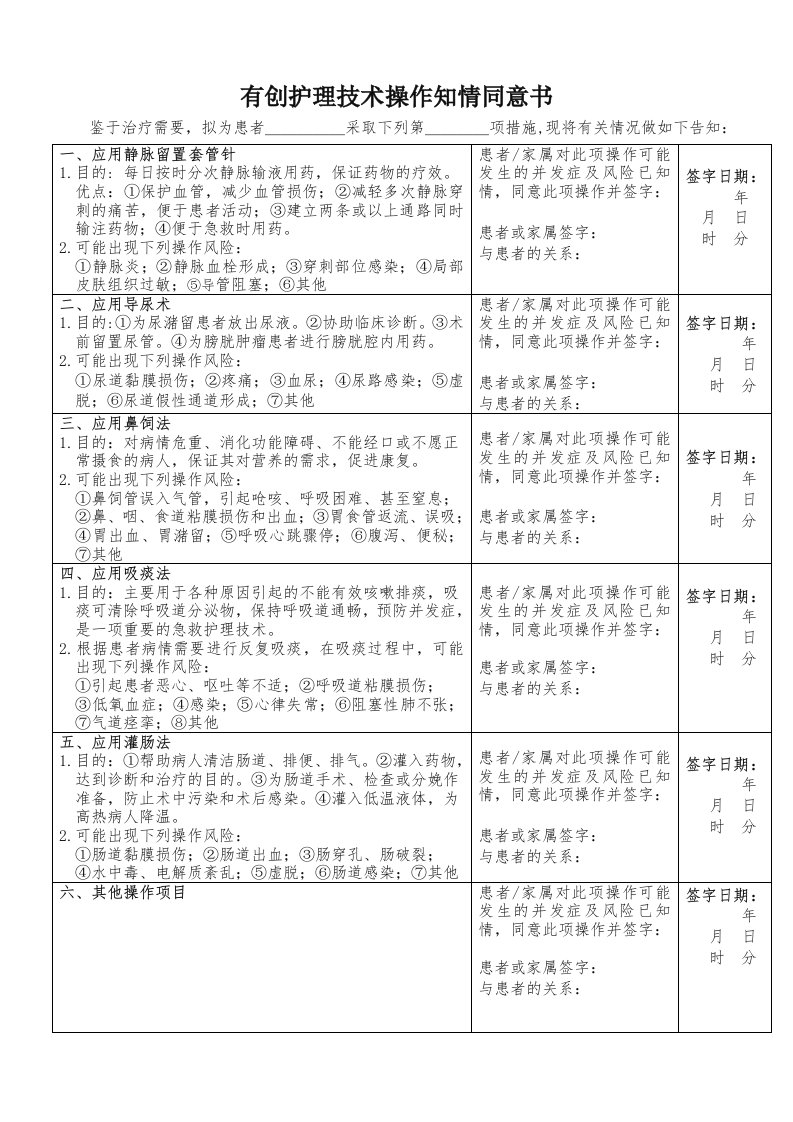 有创护理技术操作知情同意书2018年(修订)