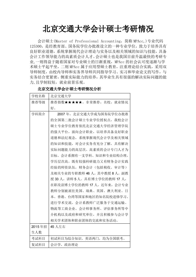 北京交通大学会计硕士考研情况