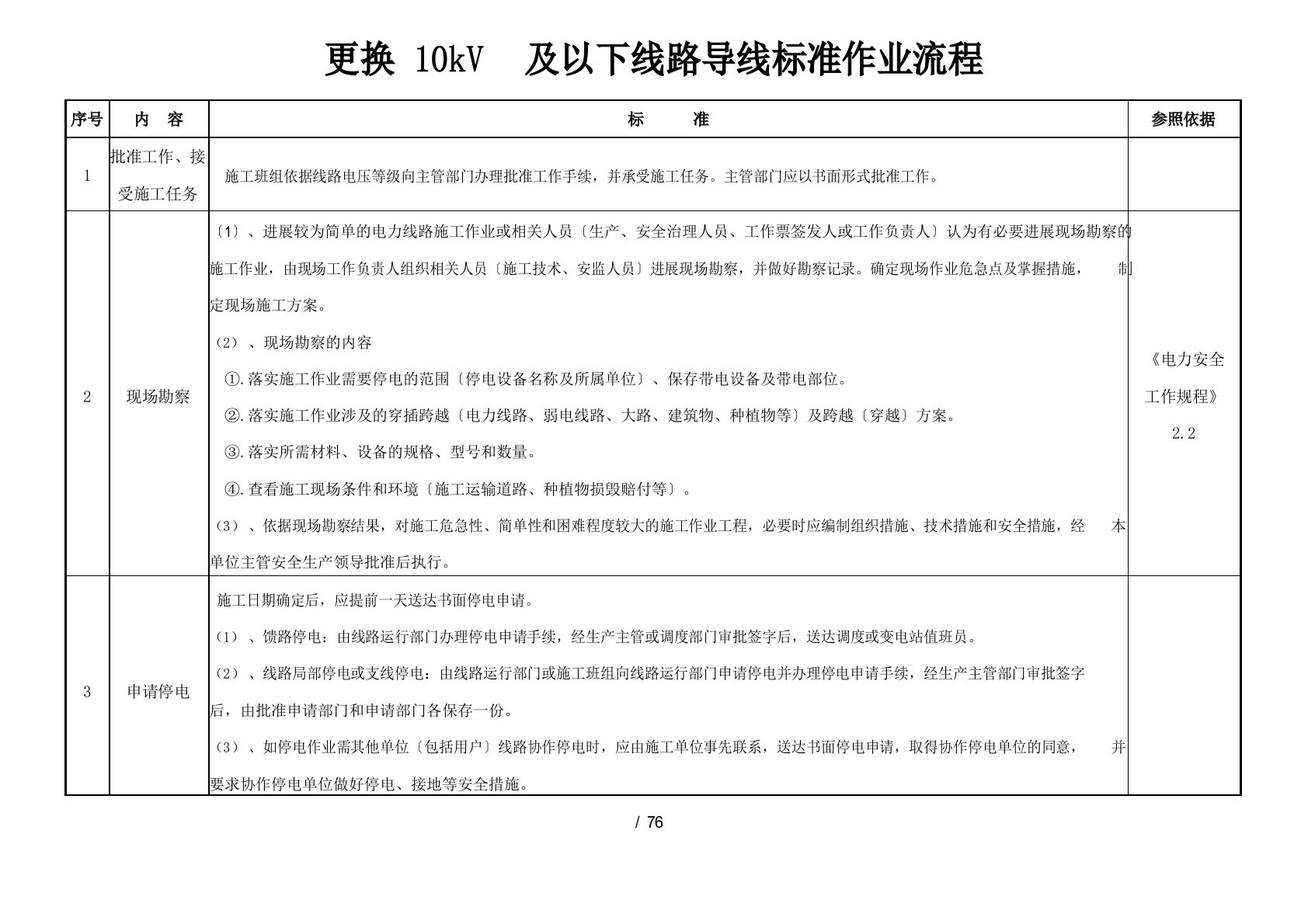 更换10kV及以下线路导线标准作业流程