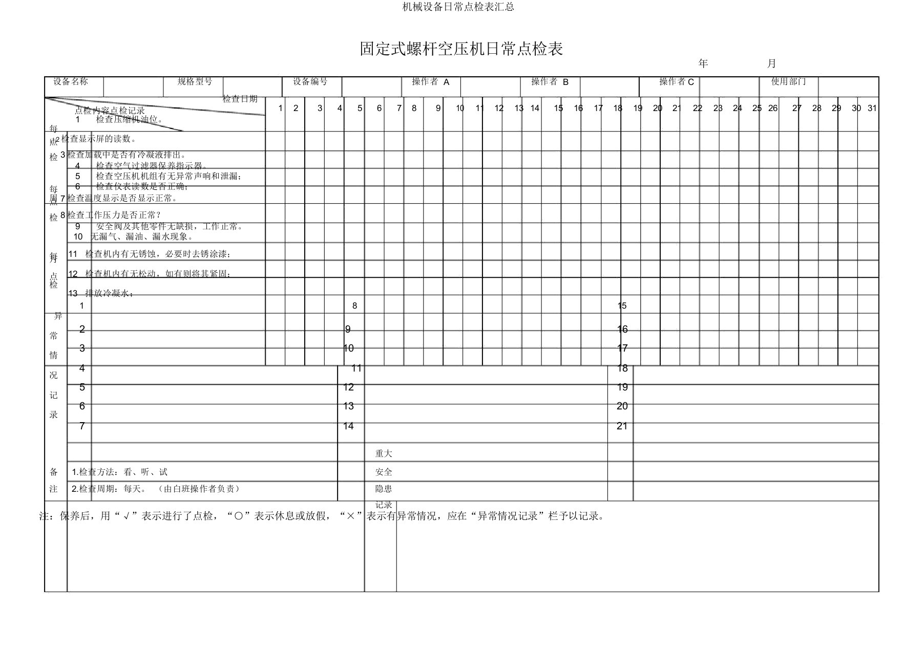 机械设备日常点检表汇总