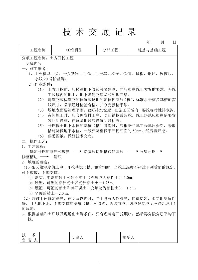 建筑施工技术交底大全