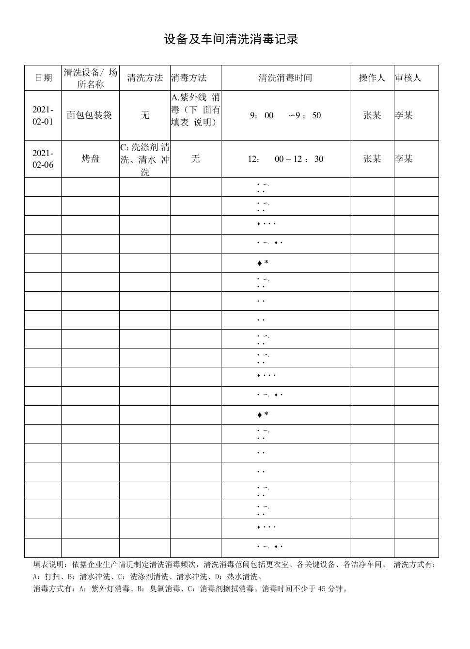 设备及车间清洗消毒记录