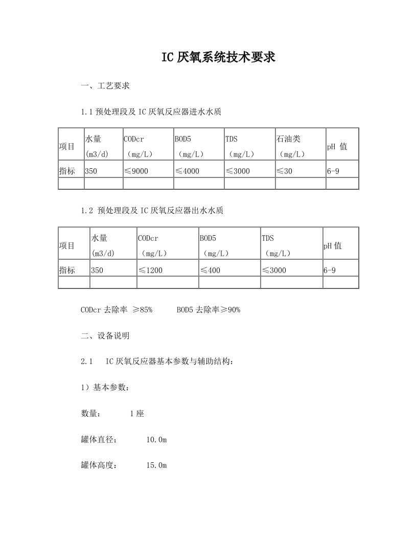 厌氧反应器设备参数