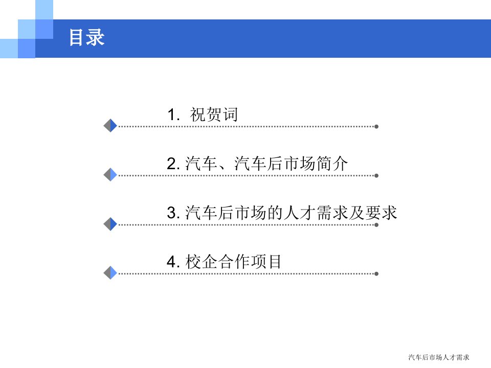 汽车后市场人才需求课件