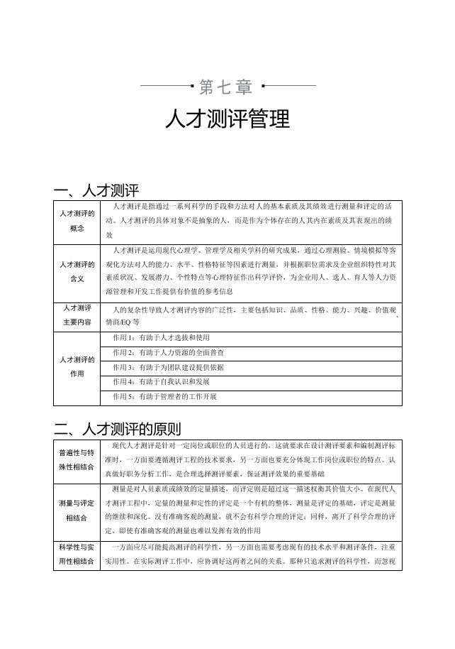 人才测评管理