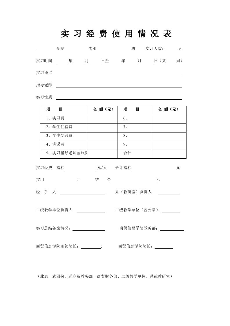 精品文档-实习经费使用情况表