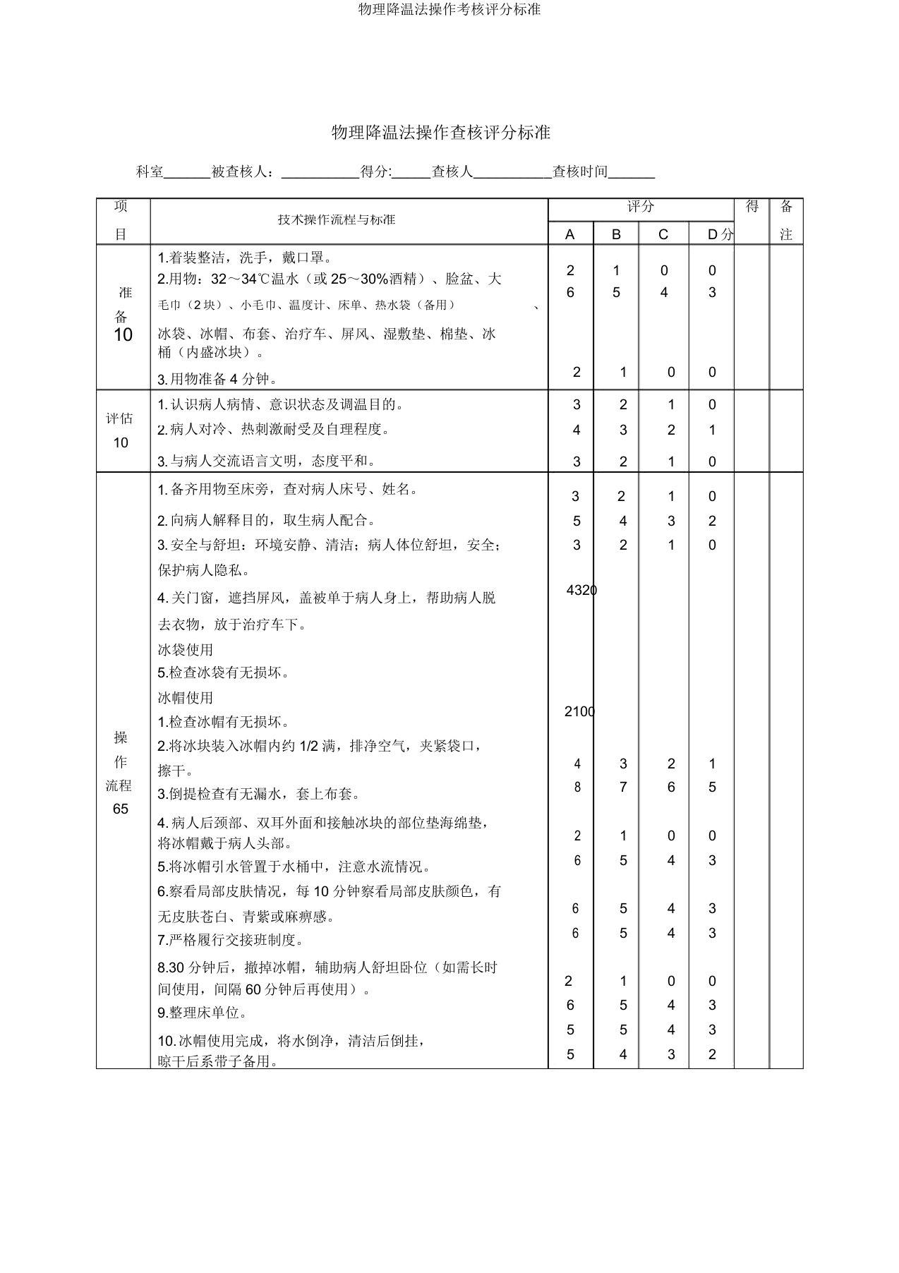 物理降温法操作考核评分标准