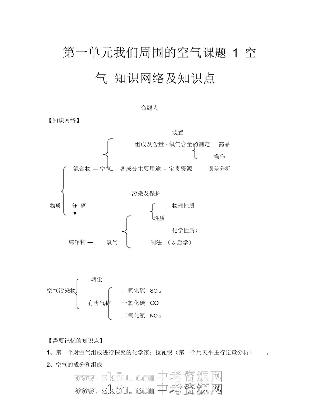 化学九年级人教版课题1空气(2)