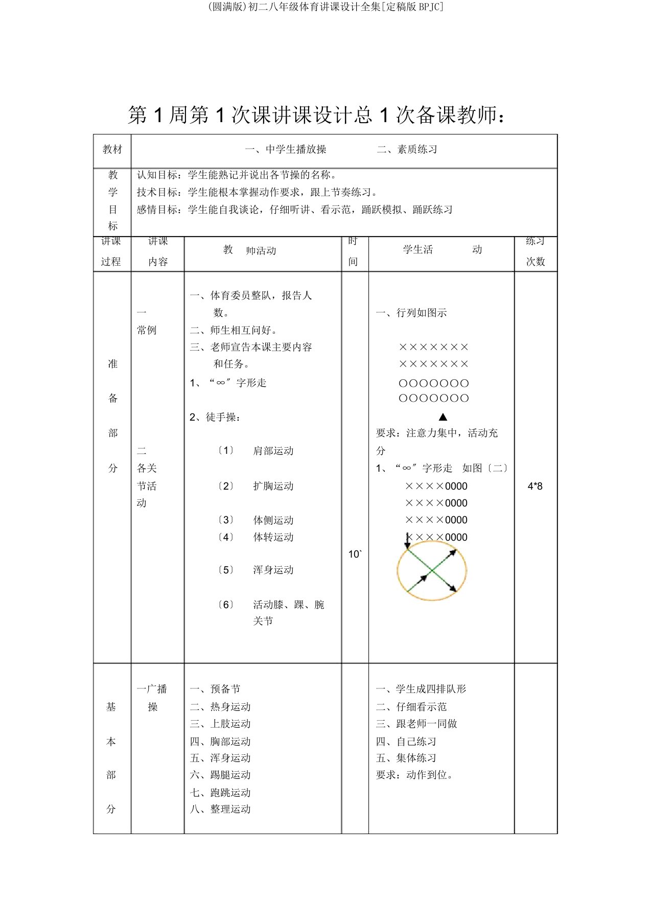 初二八年级体育教案全集[定稿BPJC]